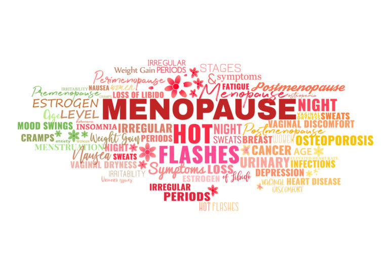 New Menopause Information Pages Devon Sexual Health 6226